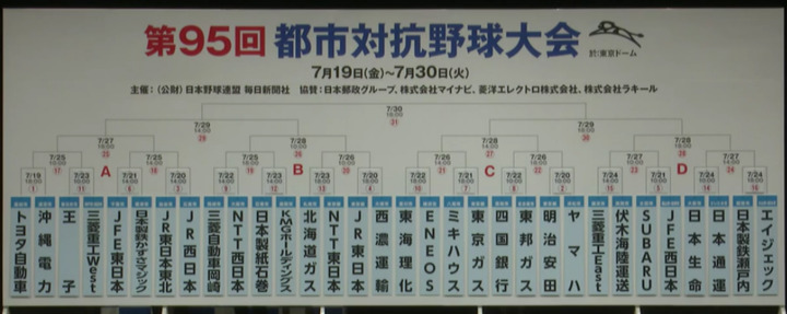 Screenshot_2024-06-21_at_16-18-52_組み合わせ｜都市対抗野球2024_毎日新聞.png