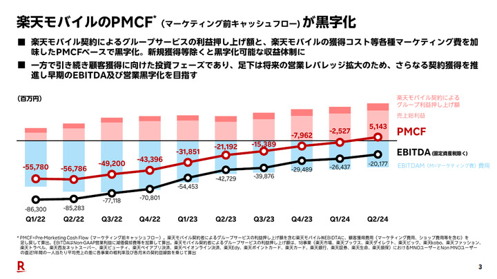 2408Rakuten01.png