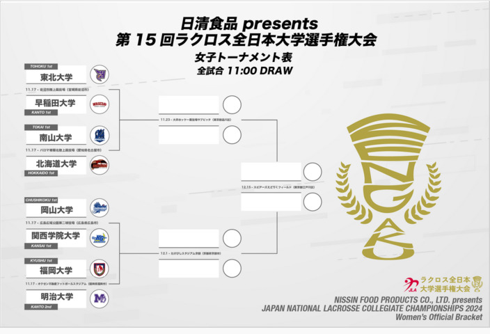 Screenshot_2024-11-13_at_19-35-04_日清食品_presents_第15回ラクロス全日本大学選手権大会_JLA_公益社団法人日本ラクロス協会.png