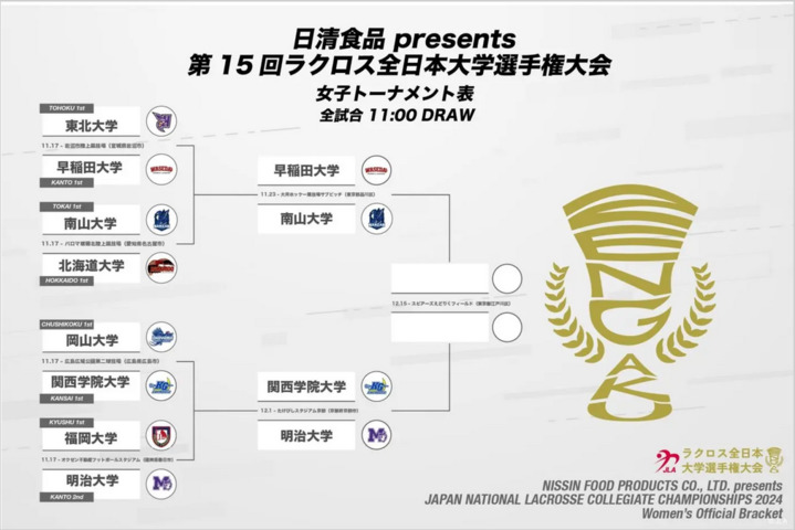 Screenshot_2024-11-19_at_18-22-21_日清食品_presents_第15回ラクロス全日本大学選手権大会_JLA_公益社団法人日本ラクロス協会.png