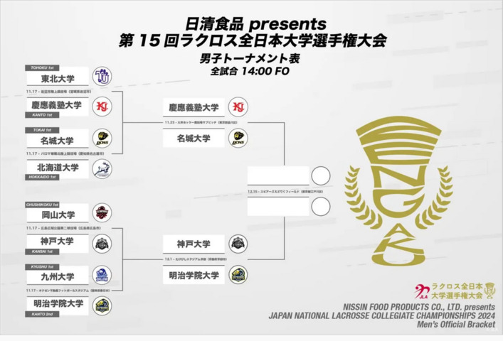 Screenshot_2024-11-19_at_18-22-02_日清食品_presents_第15回ラクロス全日本大学選手権大会_JLA_公益社団法人日本ラクロス協会.png
