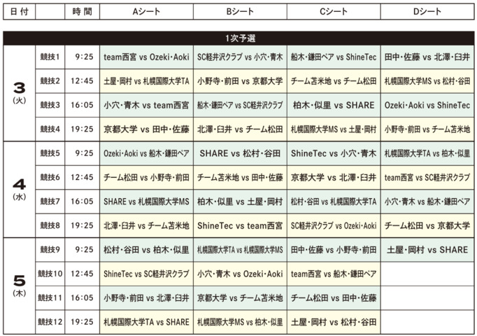 Screenshot_2024-11-23_at_20-41-11_web_-_jmdcc2024_02_program_v4.pdf.png