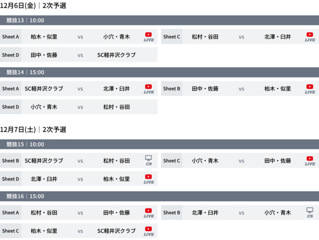 Screenshot_2024-12-05_at_21-50-44_スケジュール_【公式】全農_日本ミックスダブルスカーリング選手権大会2024.png