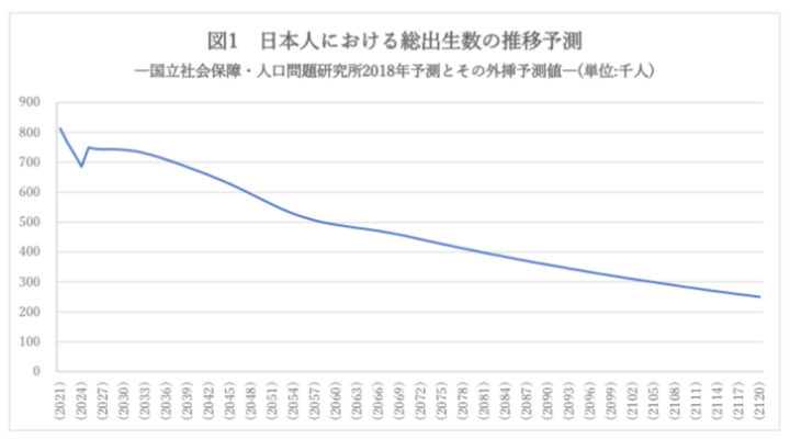 スクリーンショット_2024-12-11_14.33.27.png