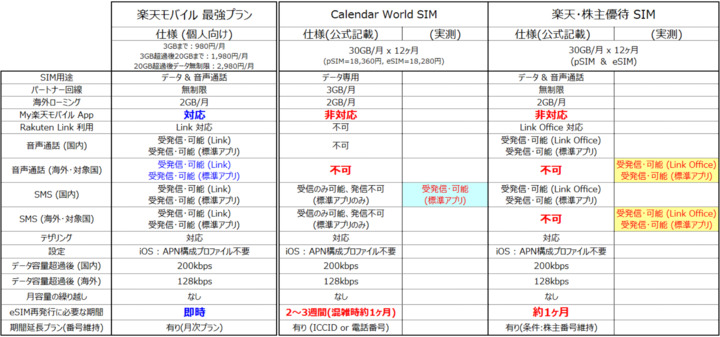 株主優待_vs_CalendarWorld_20241212B.jpg