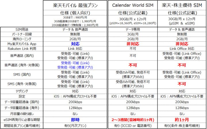 株主優待_vs_CalendarWorld_20241212A.jpg