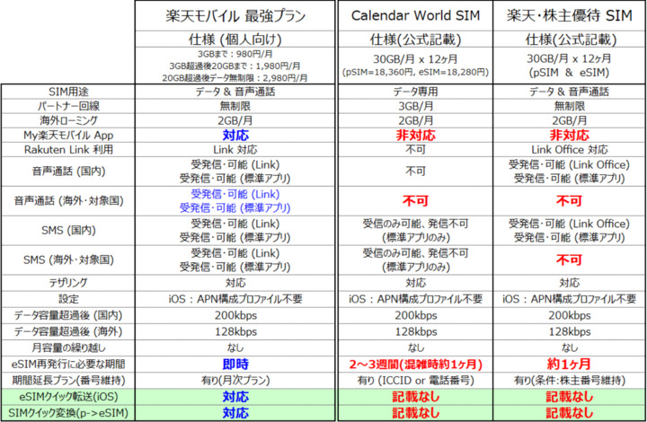 株主優待_vs_CalendarWorld_20241212A_.jpg
