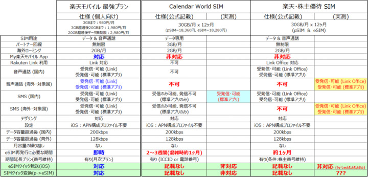 株主優待_vs_CalendarWorld_20241212B_.jpg