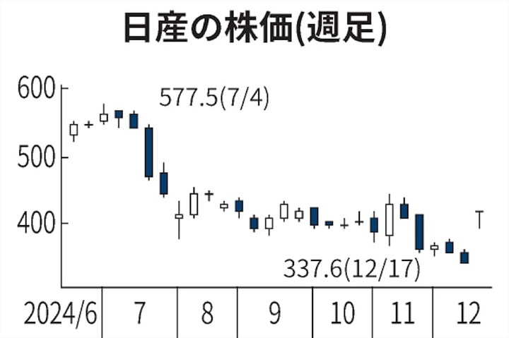 https___imgix-proxy.n8s.jp_DSXZQO5772571018122024000000-2.jpg