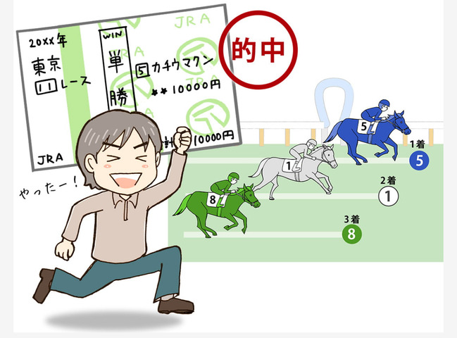 👑2022年生まれの🐴サラブレッド🎉7,950頭の頂点は？【第92回