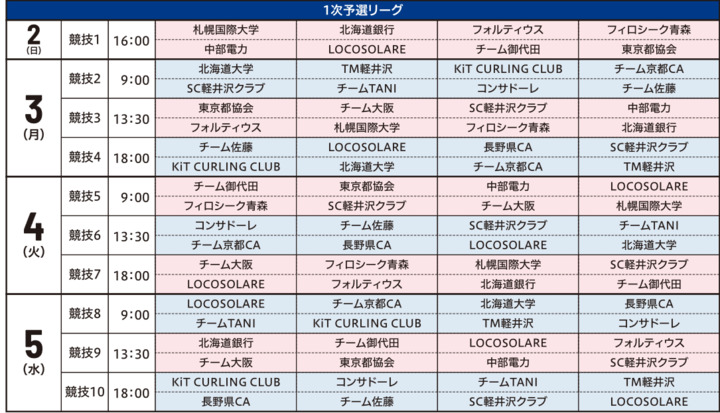 Screenshot_2025-02-01_at_13-06-01_jcc2025_250130_program_-_jcc2025_program.pdf.png