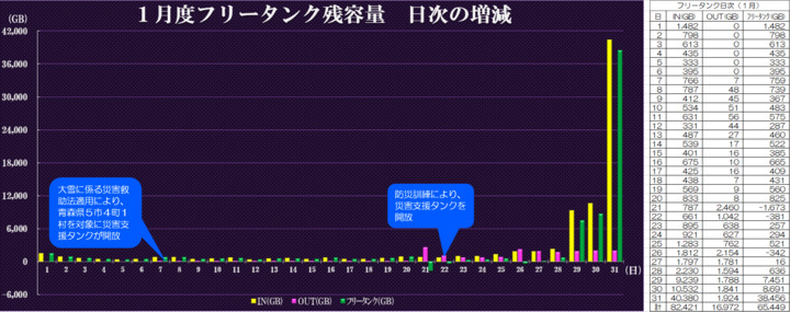 IMG_202501_日次.png