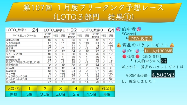 Result_2.jpg