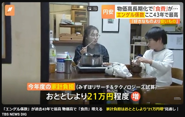 23年度の家計負担 21万円増加だった.jpg