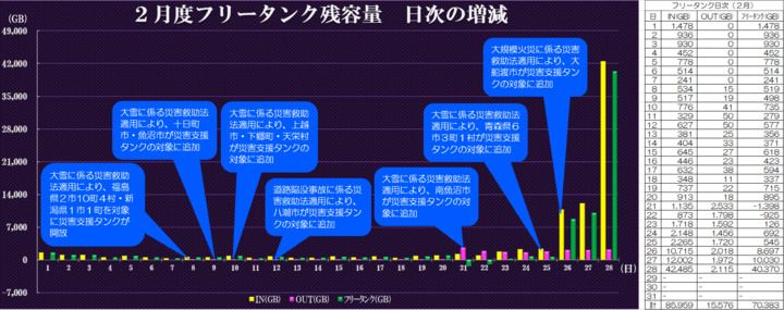 IMG_202502_日次.png