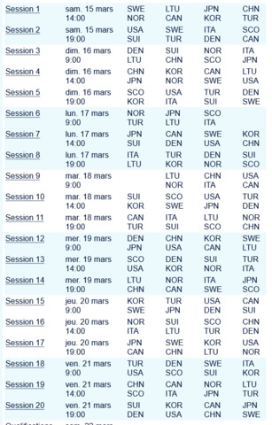 Championnat_du_Monde_de_Curling_Femmes_.png