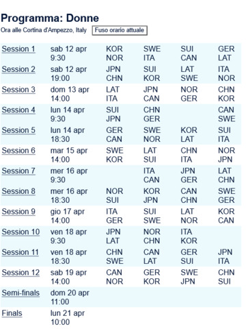Screenshot_2025-04-04_at_21-33-20_Campionati_Mondiale_Juniori_Curling_2025_-_Programma_Donne.png