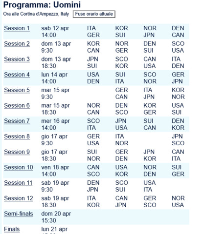 Screenshot_2025-04-04_at_21-33-01_Campionati_Mondiale_Juniori_Curling_2025_-_Programma_Uomini.png