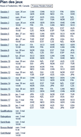 Championnat_du_Monde_de_Curling_-_Plan_des_jeux.png