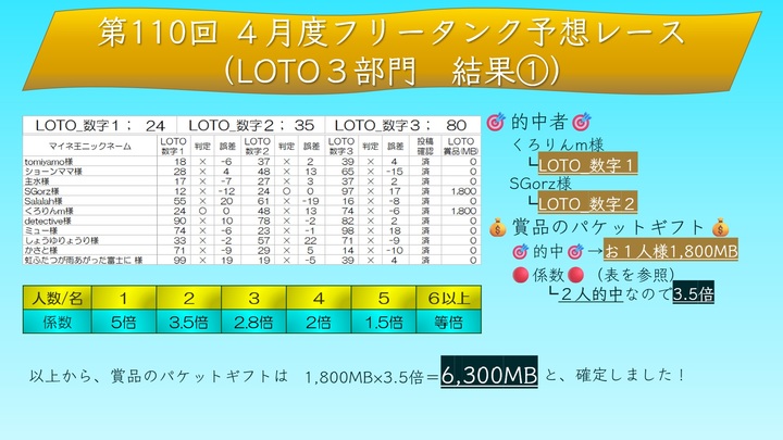 Result_2.jpg