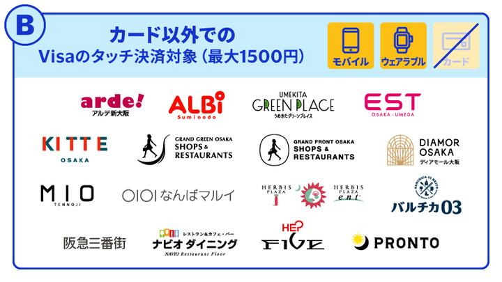 visapromo25apr-tokudaore-campaign-b-800x450.png