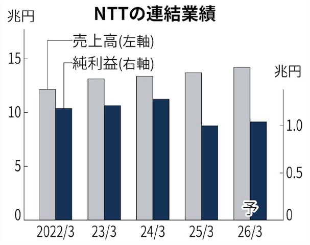 https___imgix-proxy.n8s.jp_DSXZQO6367085009052025000000-1.jpg