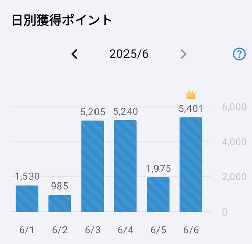 Screenshot_2025-06-07-08-45-58-959_jp.wifishare.townwifi-edit.jpg