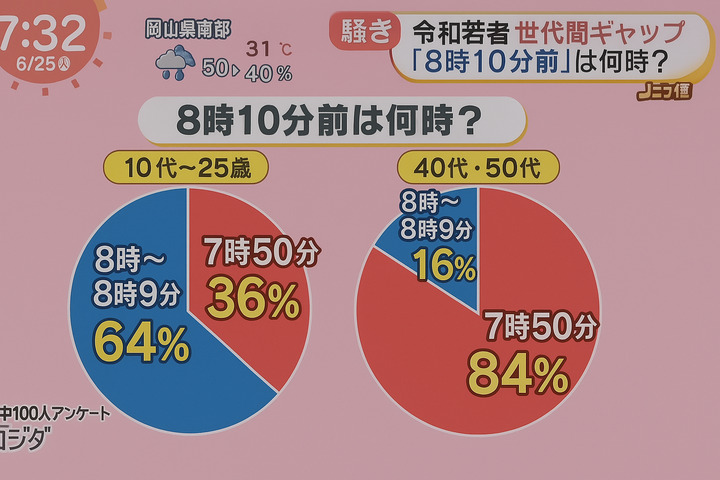 右下の顔だけ消して下さい.png
