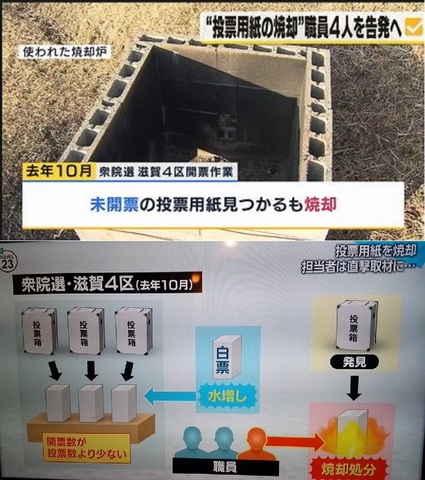 投票用紙焼却事件0.jfif
