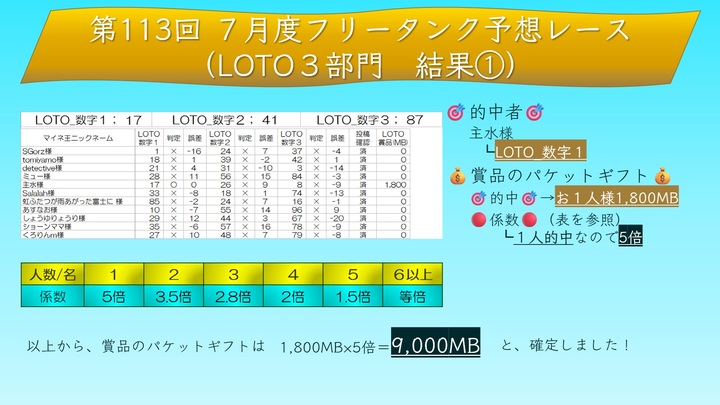Result_2.jpg