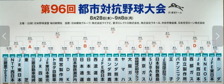 Screenshot_2025-08-24_at_19-23-04_「都市対抗野球_組み合わせ」の検索結果_-_Yahoo!検索（画像）.png