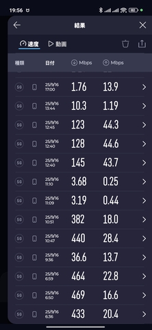 Screenshot_2025-09-18-19-56-01-525_org.zwanoo.android.speedtest.jpg