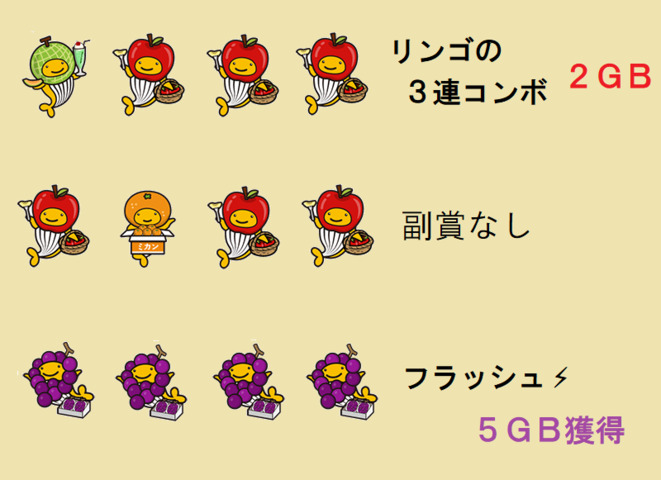 ３連コンボ.png