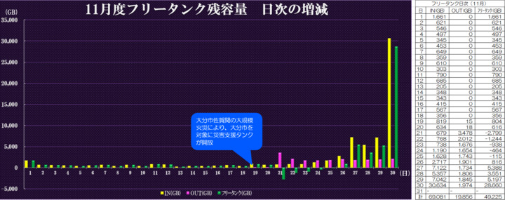 IMG_202511_日次.png