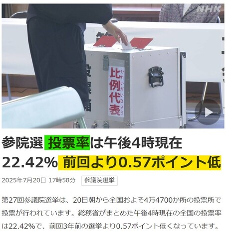 投票率　2025参議院選挙　低くってｗ.jpg