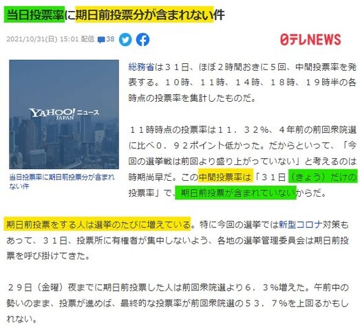 投票率に期日前が含まれない不思議.jpg