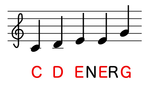 CDENERGY.png
