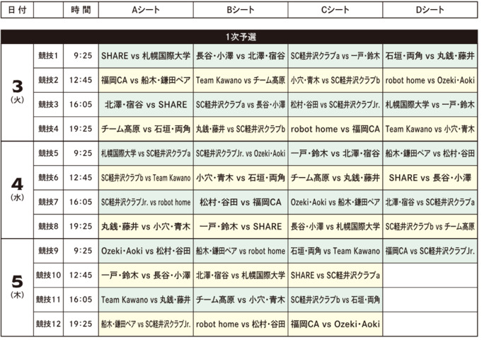 Screenshot_2026-02-26_at_22-08-53_jmdcc2026_260216_program_-_jmdcc2026_program.pdf.png