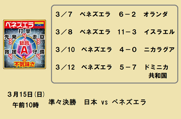 ＷＢＣ－１.png