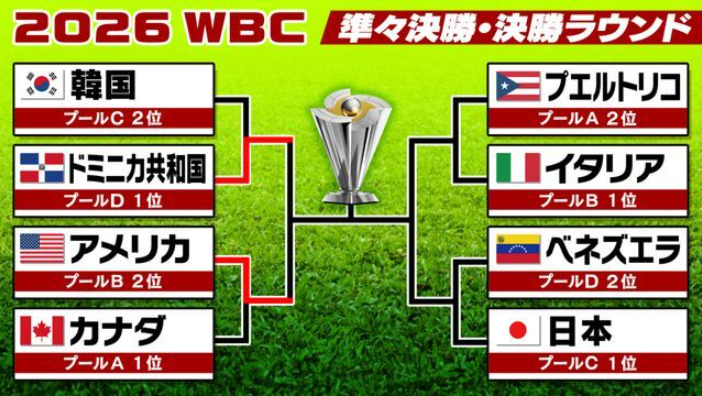 ＷＢＣ－４.png