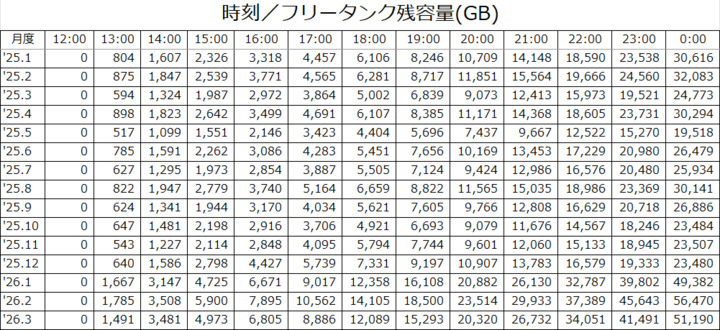 14h_IN状況.png