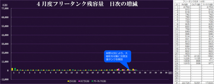 IMG_202604_日次.png