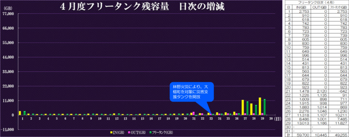 IMG_202604_日次.png