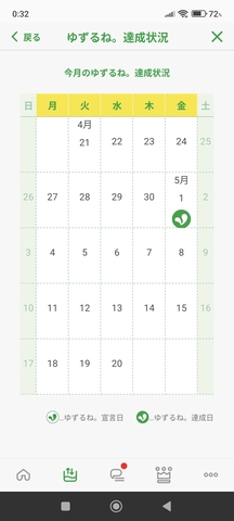 Screenshot_2026-05-02-00-32-44-504_jp.mineo.app.mineoapp.jpg