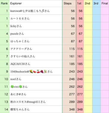 スクリーンショット_2024-07-07_8.55.56.png