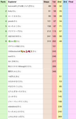 スクリーンショット_2024-07-10_23.03.27.png