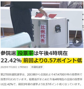 投票率 2025参議院選挙 低くってw.jpg