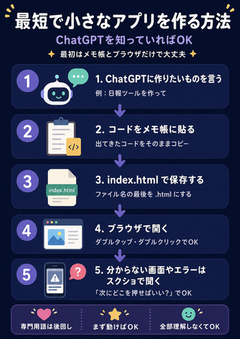 file_00000000ac84720684d7052f4e6976af.png