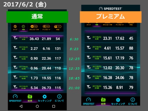 speedtest_20170602.png