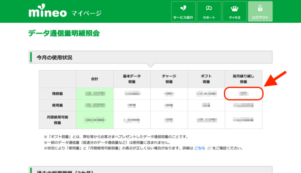 Screenshot_2022-01-29_at_14-39-14_データ通信量明細照会のコピー2.png